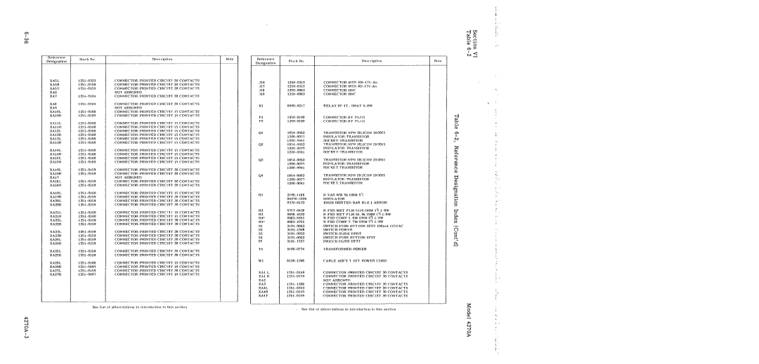 HP 4270A manual 