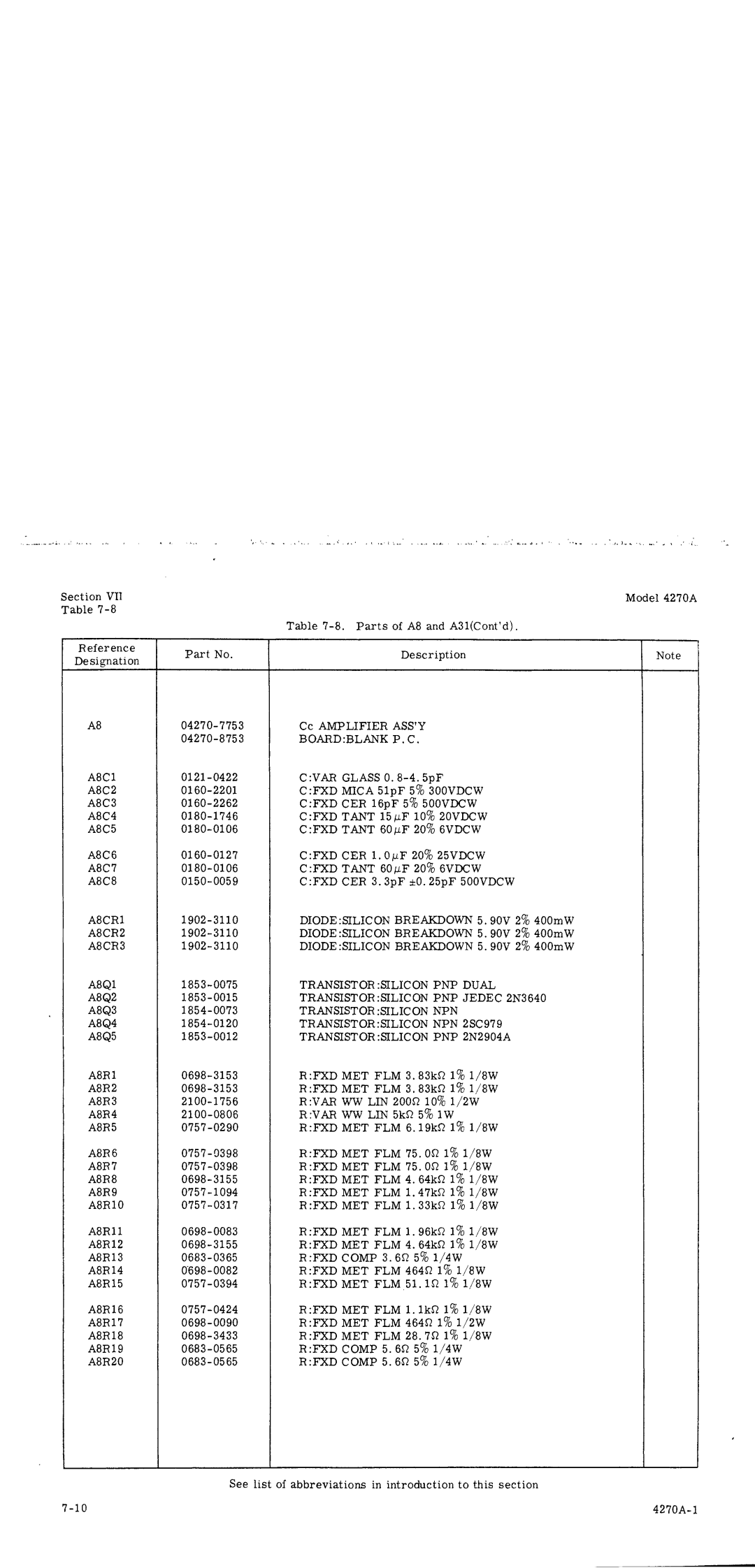 HP 4270A manual 