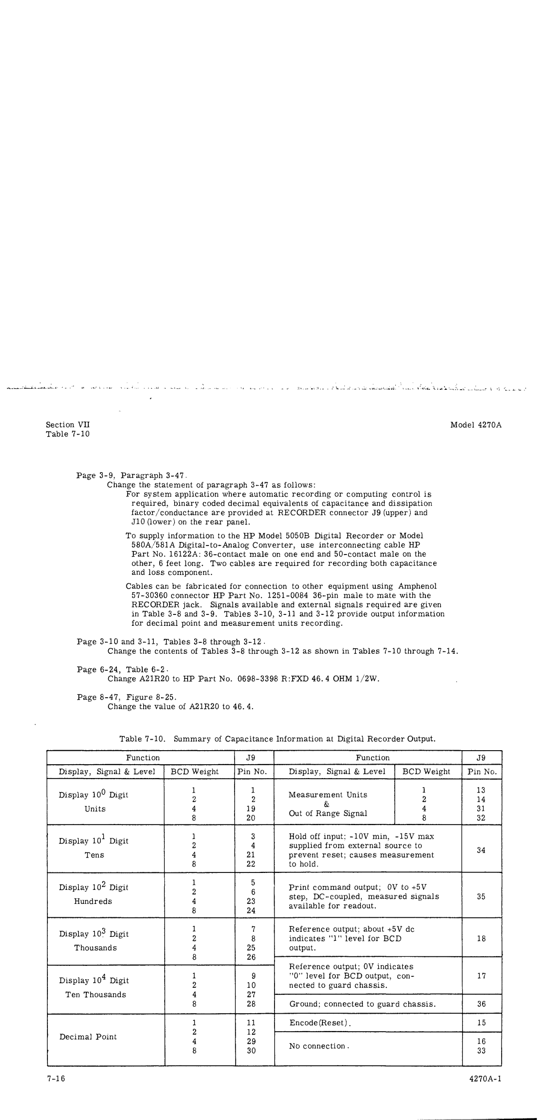 HP 4270A manual 