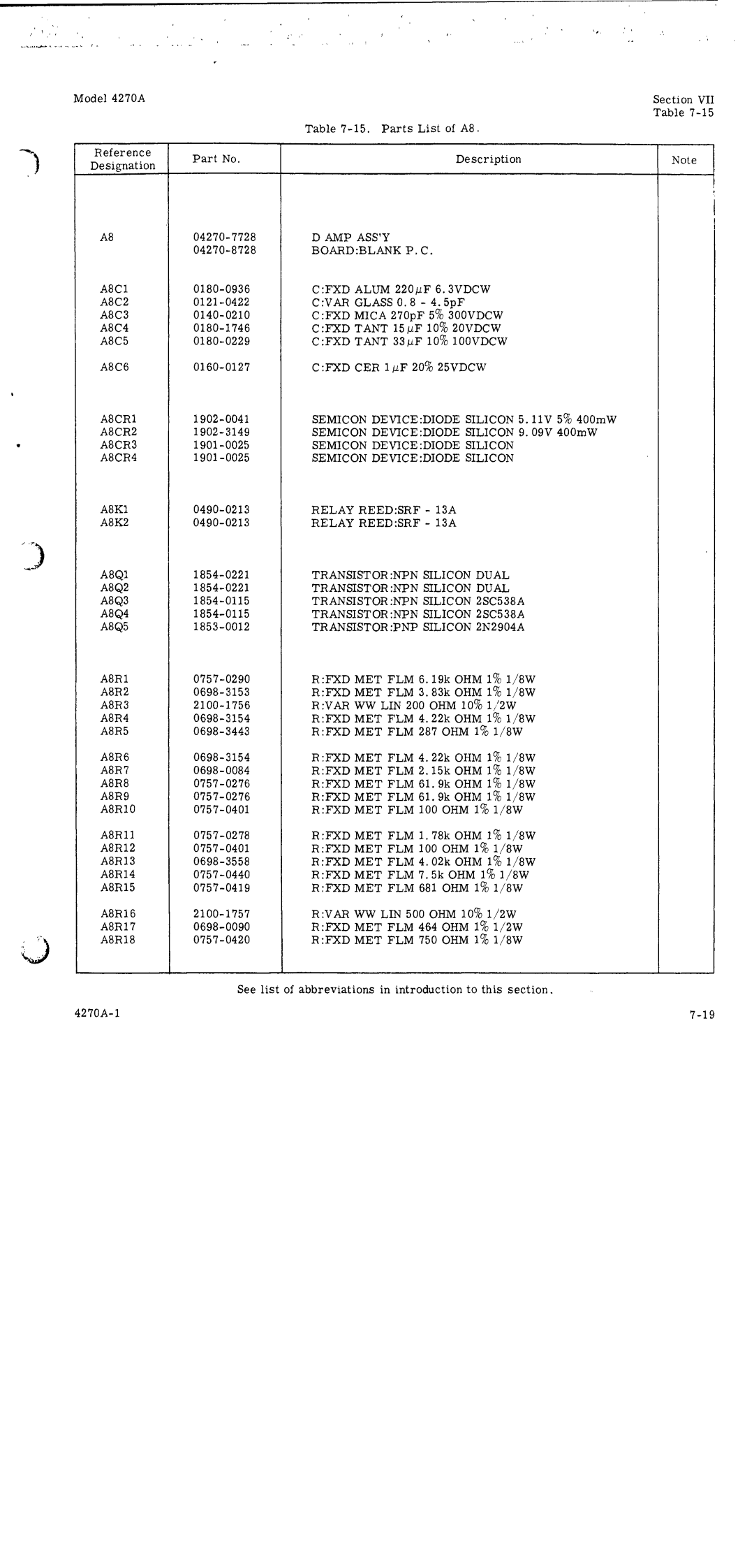 HP 4270A manual 