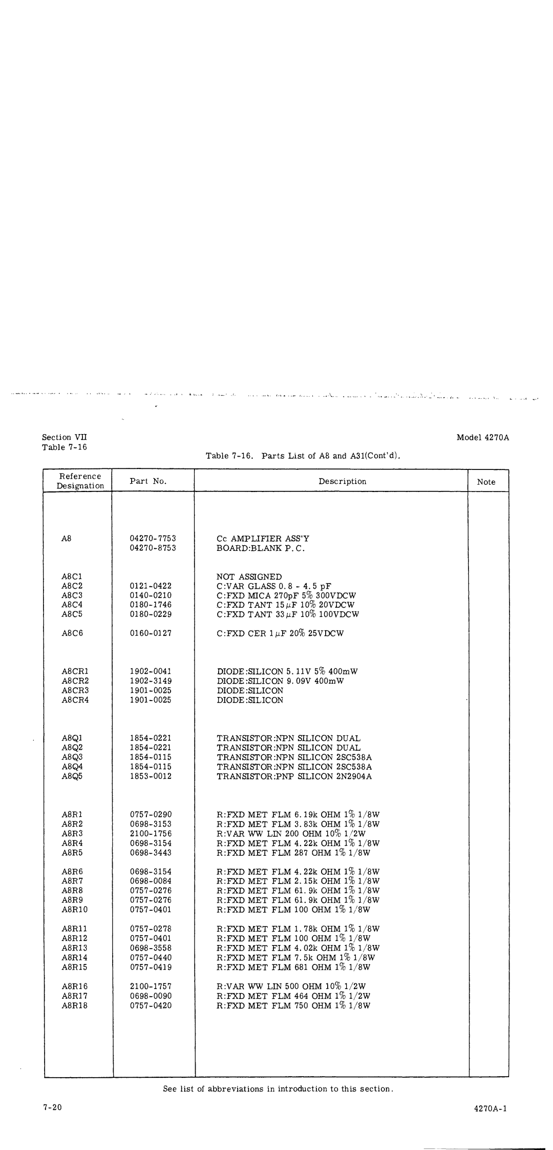 HP 4270A manual 