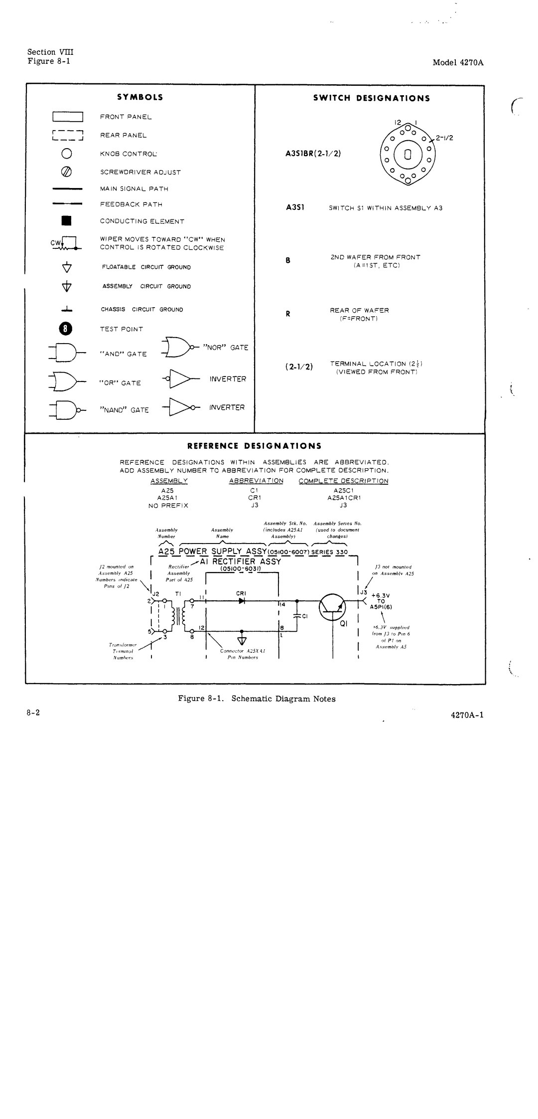 HP 4270A manual 