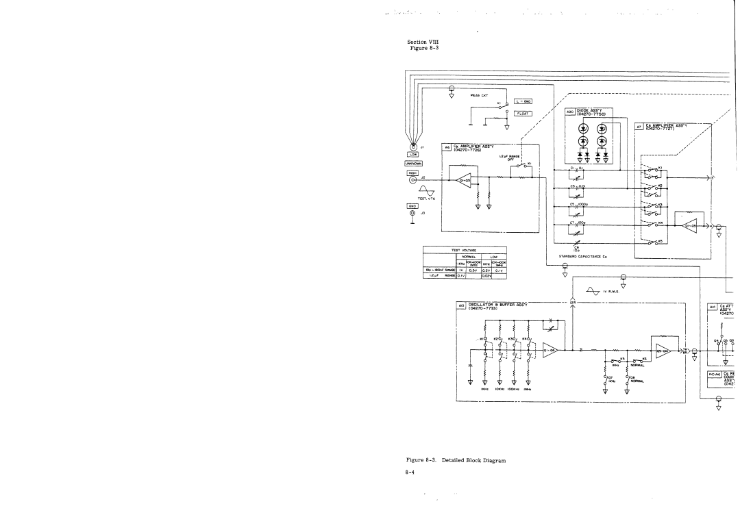 HP 4270A manual 