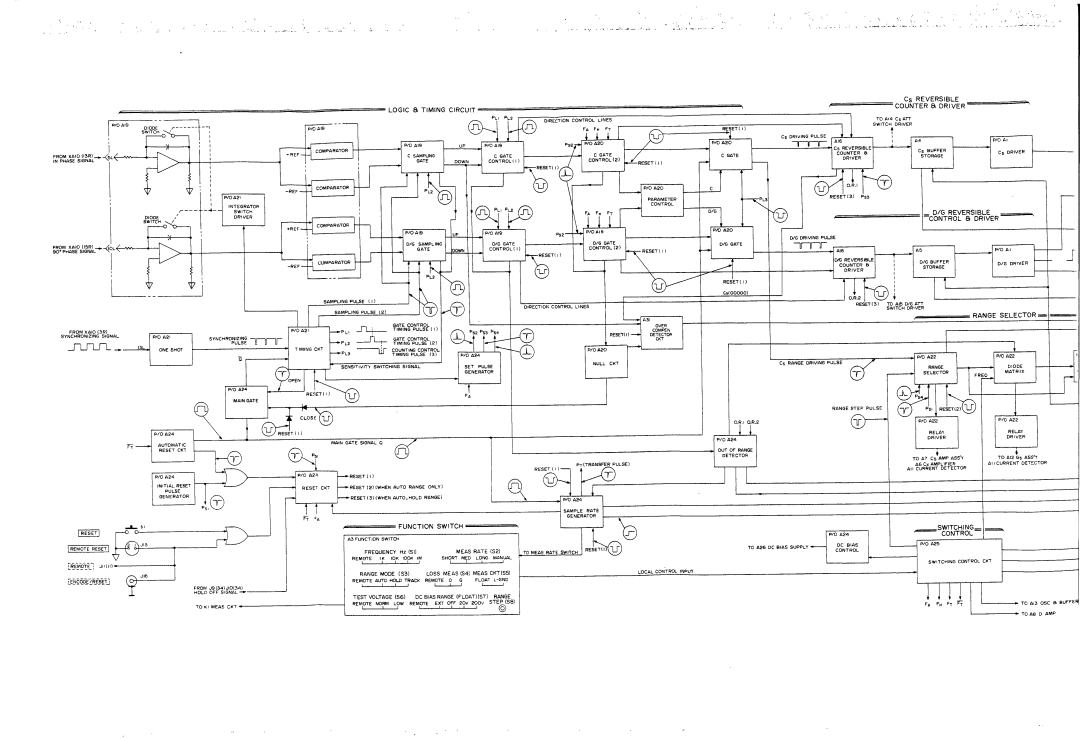 HP 4270A manual 