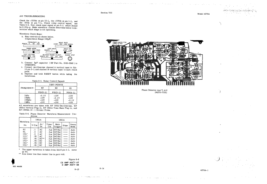 HP 4270A manual 