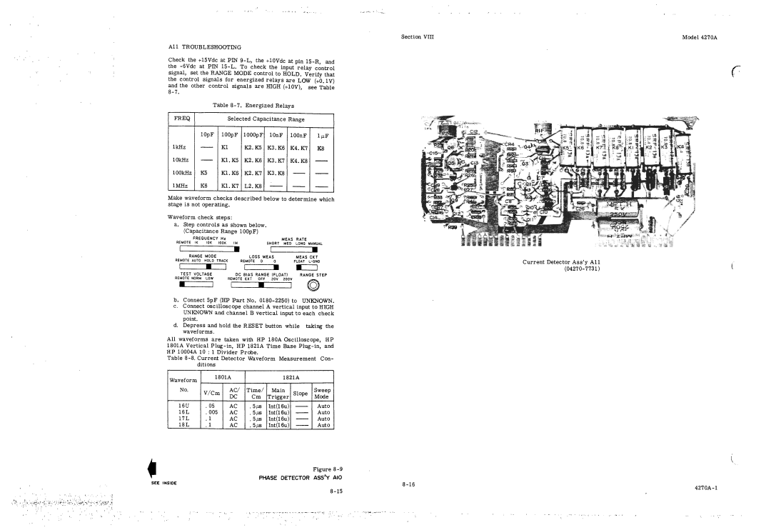 HP 4270A manual 