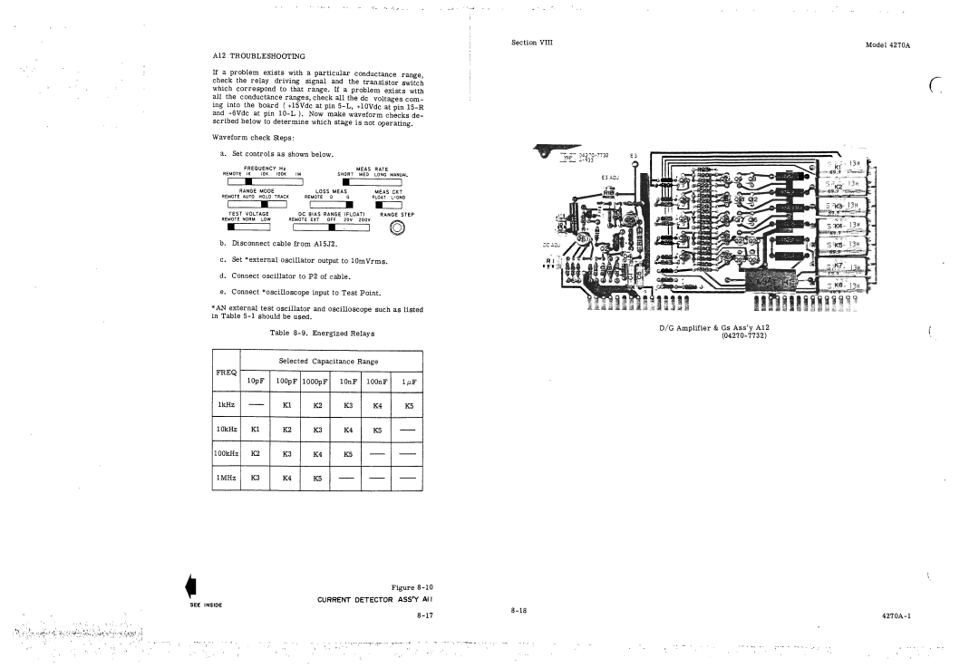 HP 4270A manual 