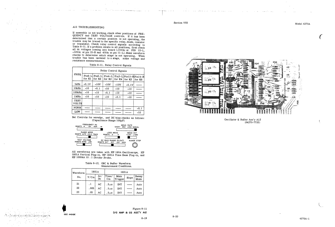 HP 4270A manual 