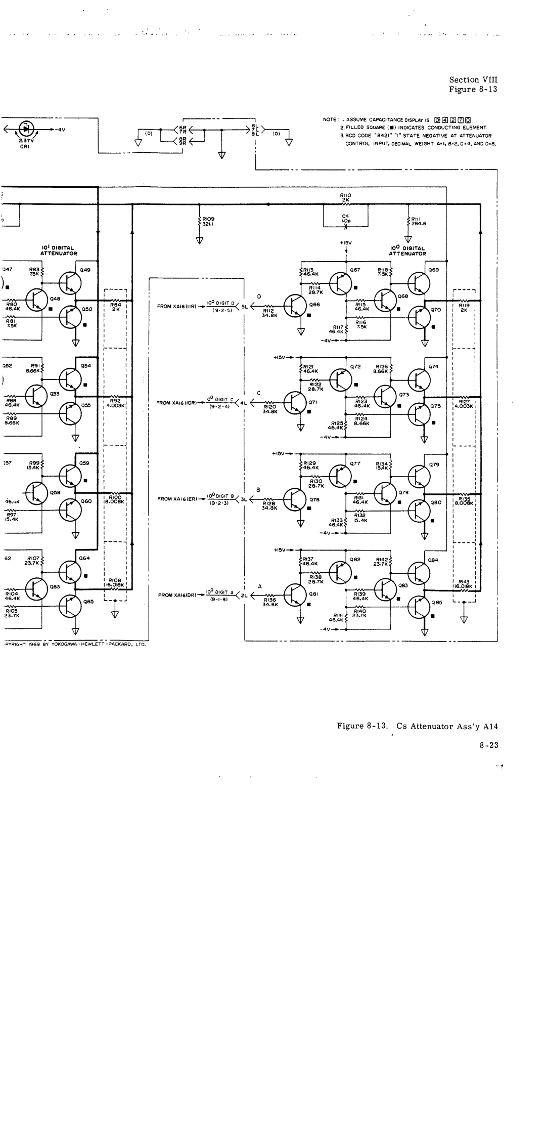 HP 4270A manual 