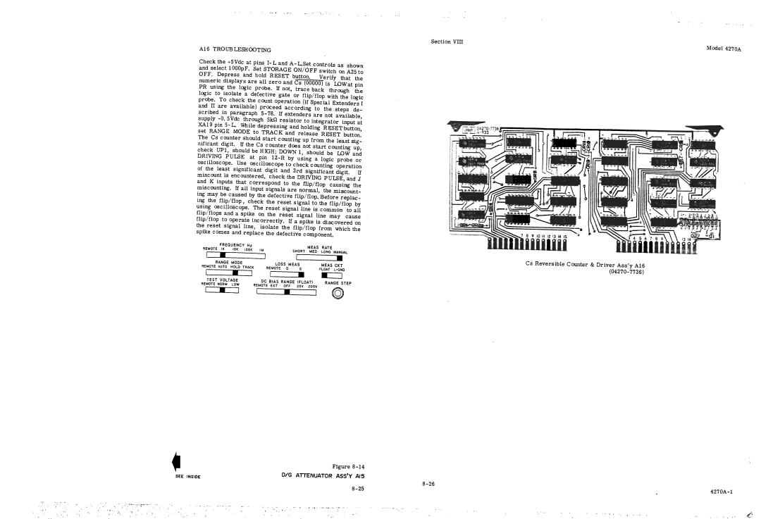 HP 4270A manual 