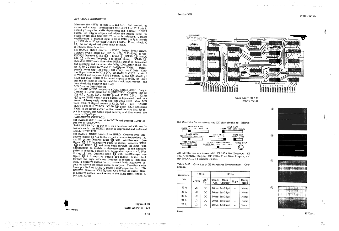 HP 4270A manual 