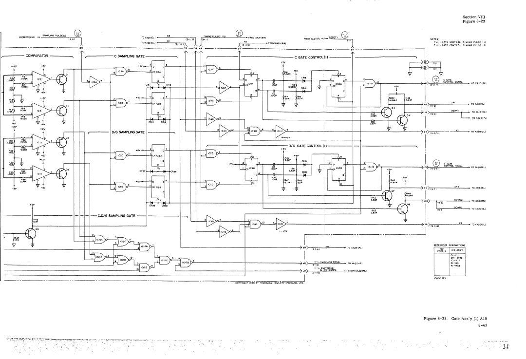 HP 4270A manual 