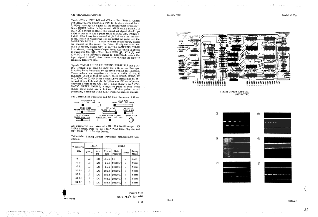 HP 4270A manual 