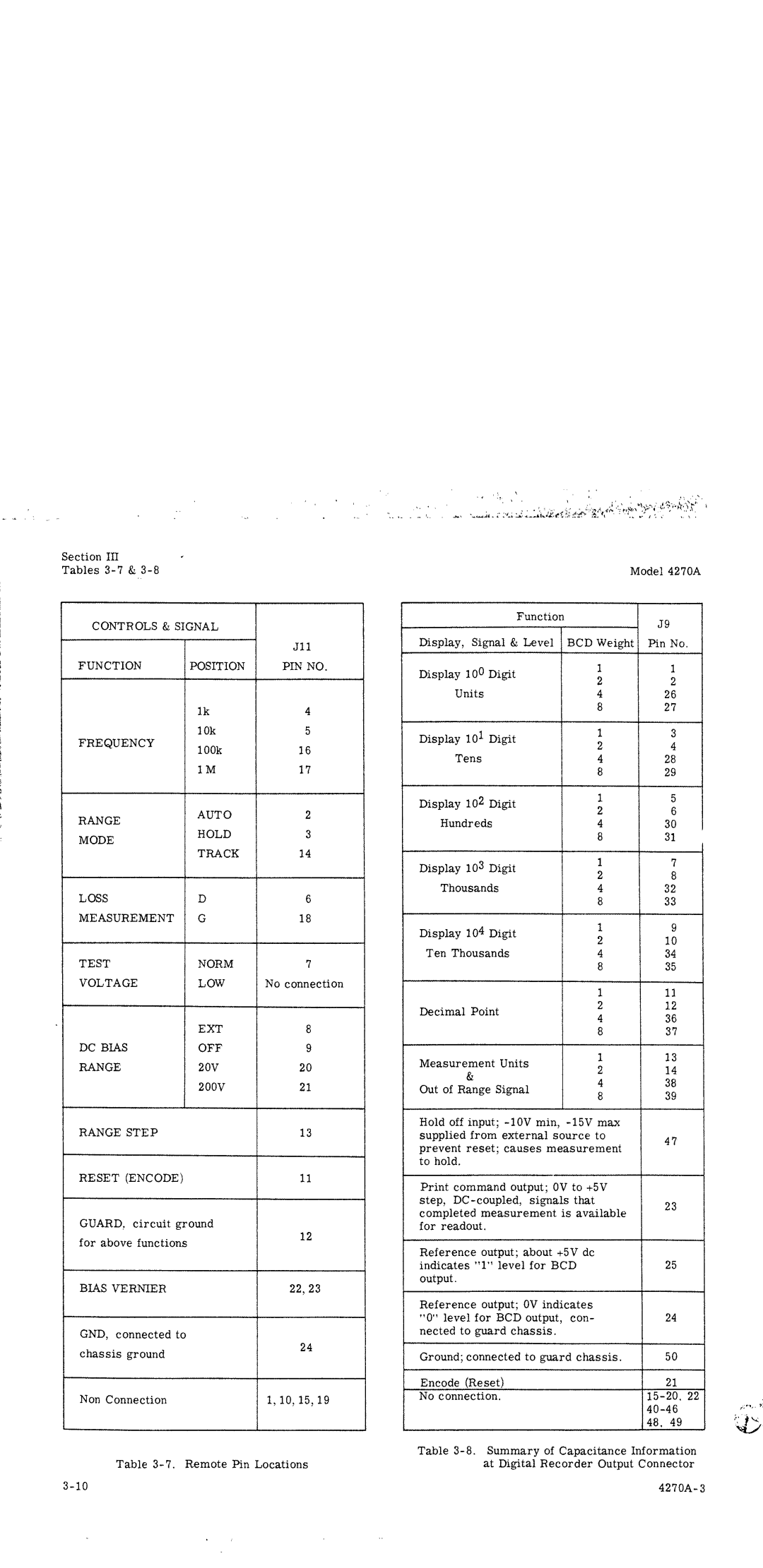 HP 4270A manual 