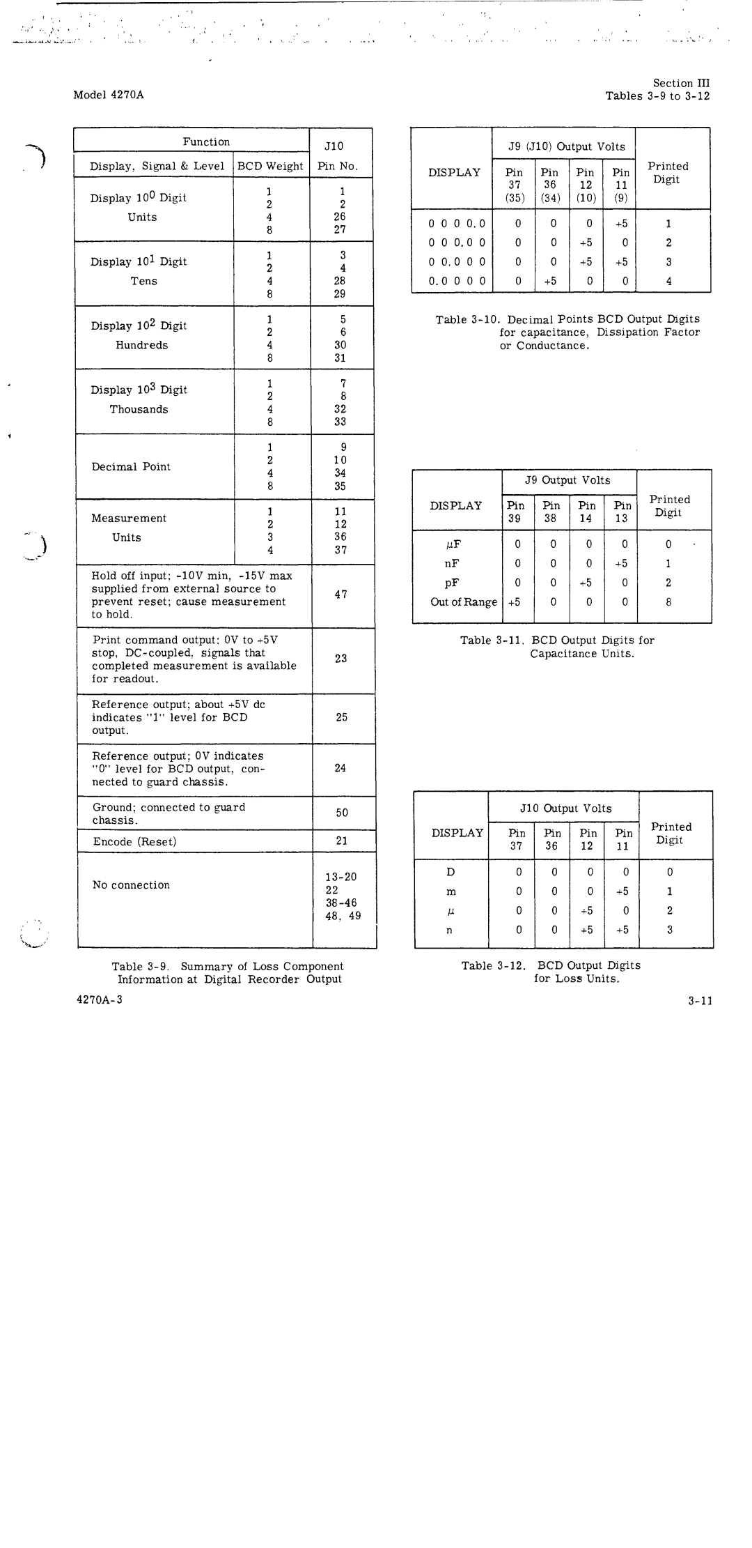 HP 4270A manual 