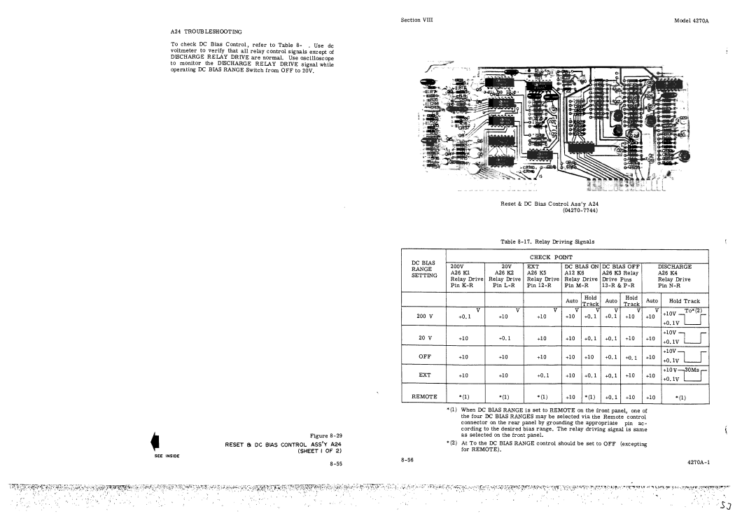 HP 4270A manual 