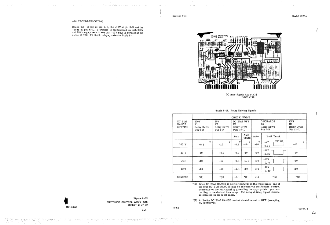 HP 4270A manual 