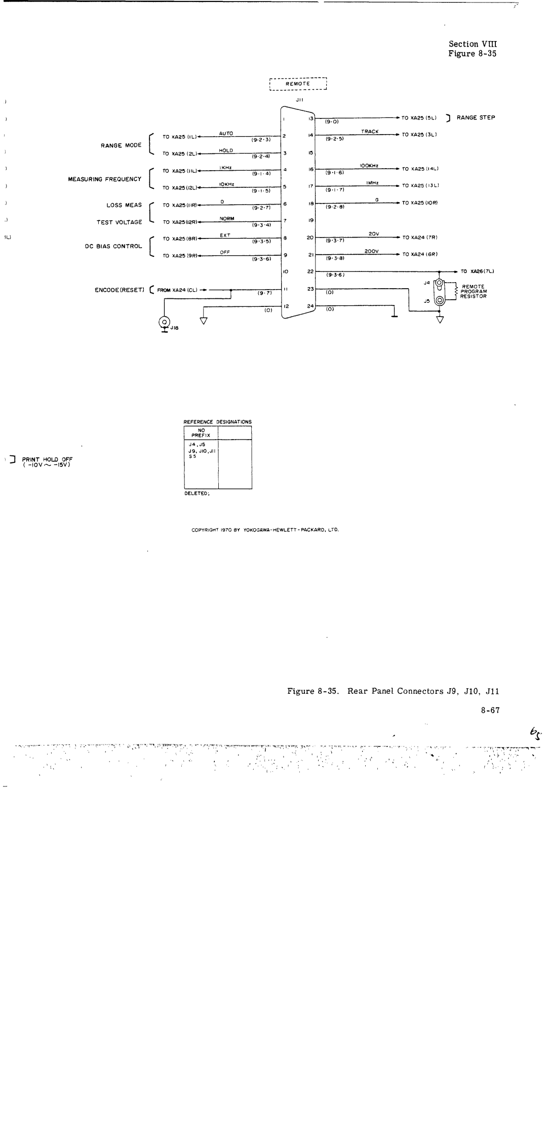 HP 4270A manual 