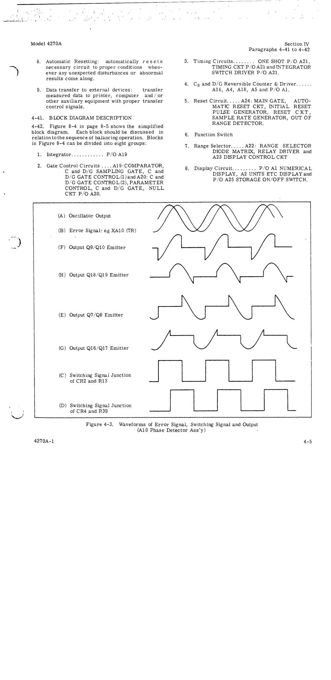 HP 4270A manual 