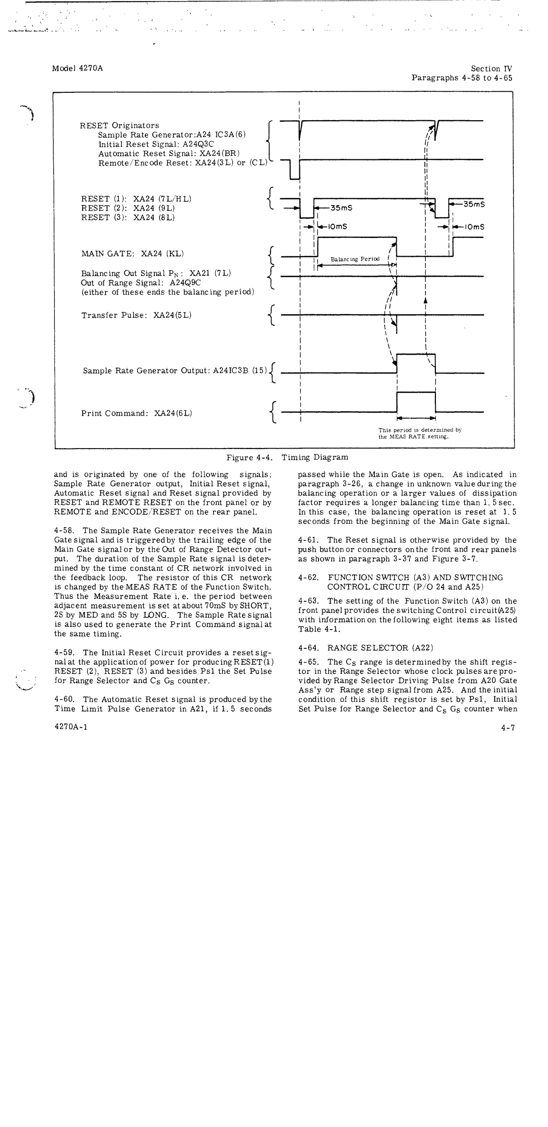 HP 4270A manual 