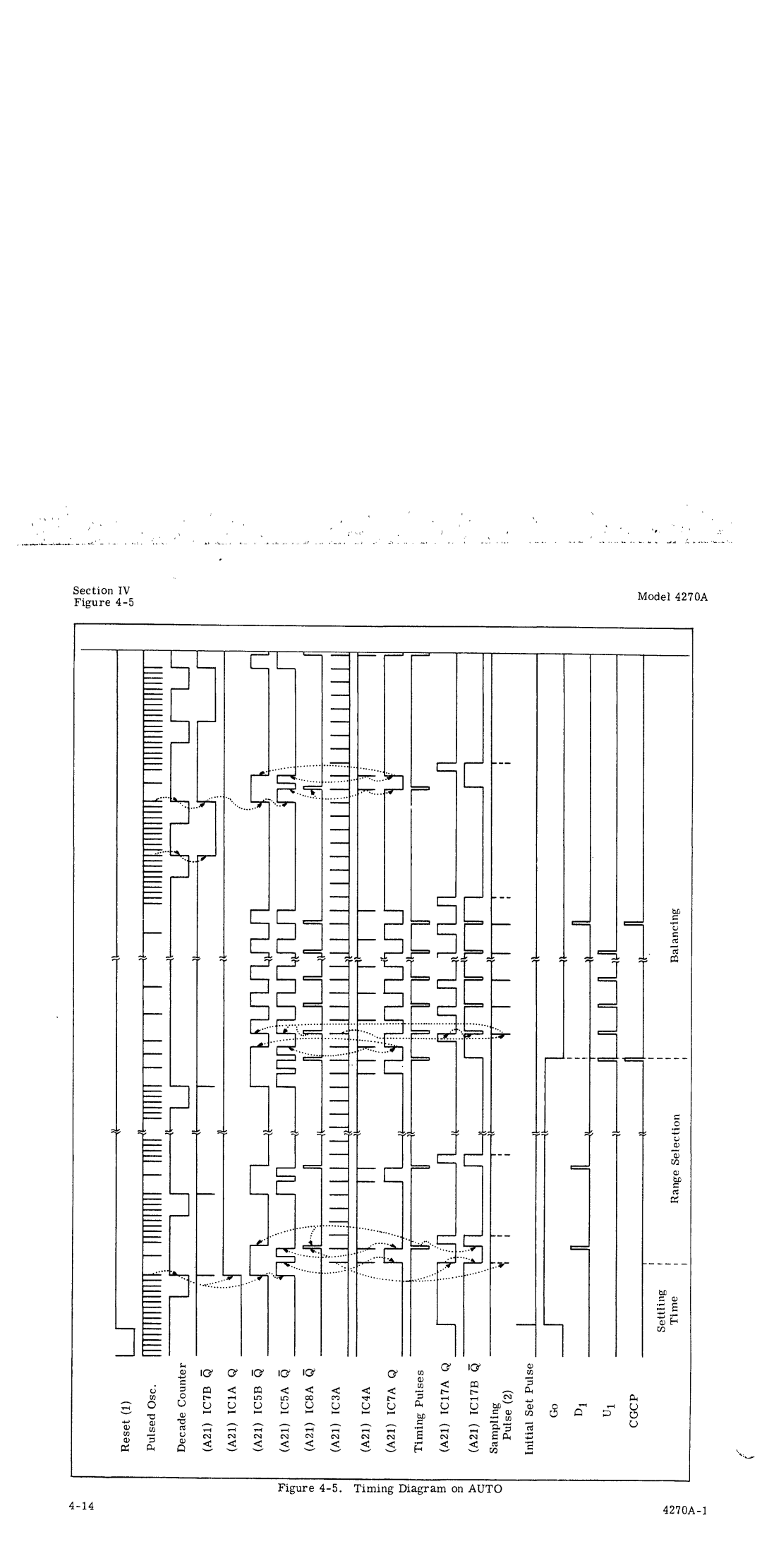 HP 4270A manual 