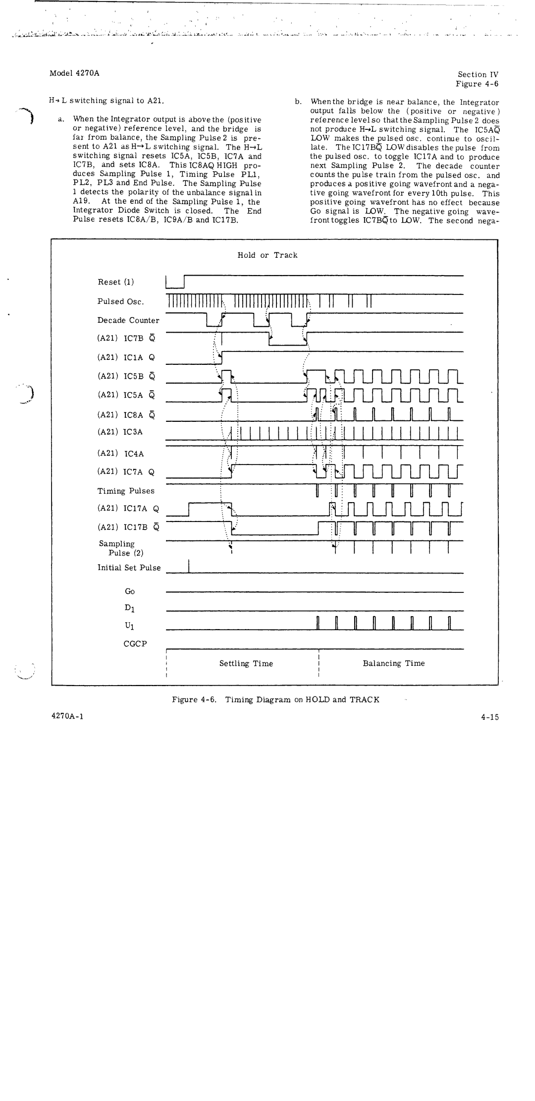 HP 4270A manual 