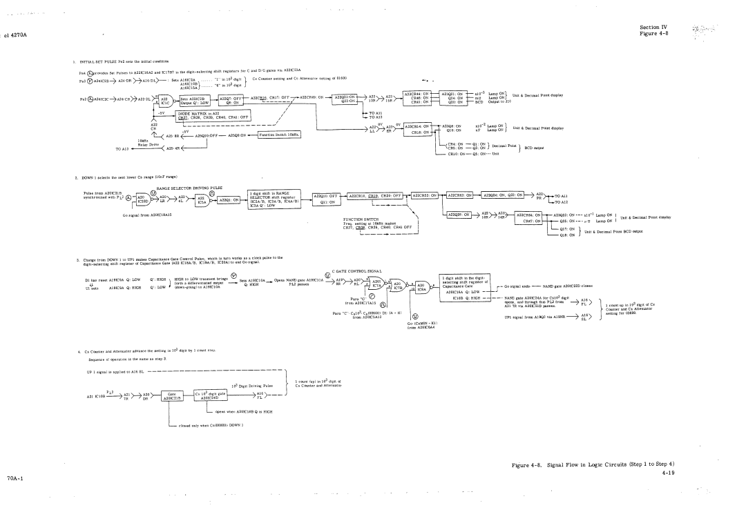 HP 4270A manual 