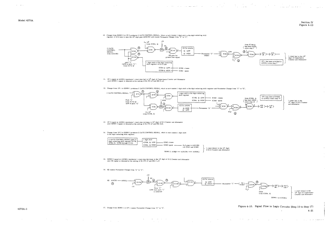 HP 4270A manual 