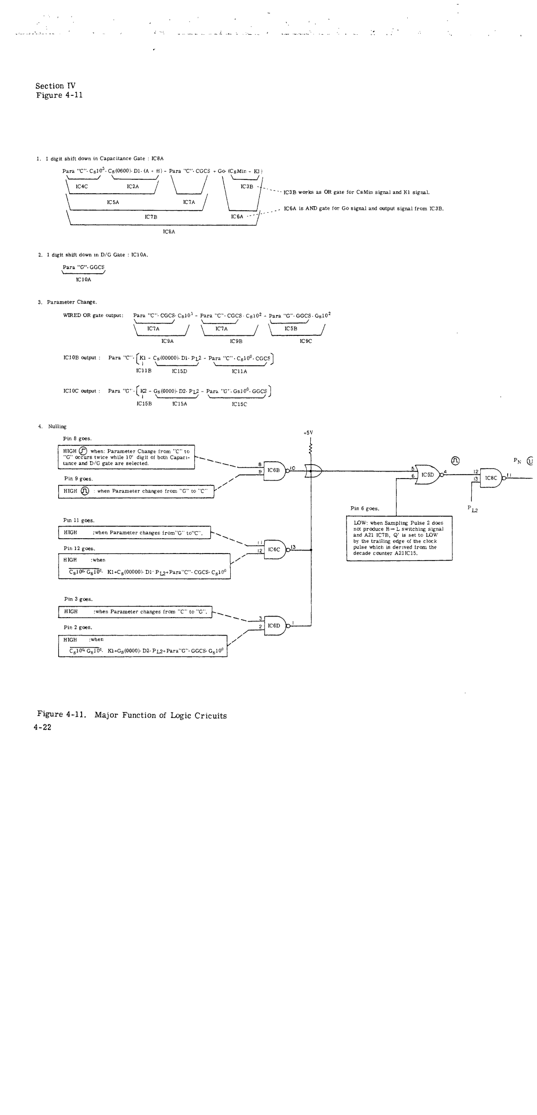 HP 4270A manual 