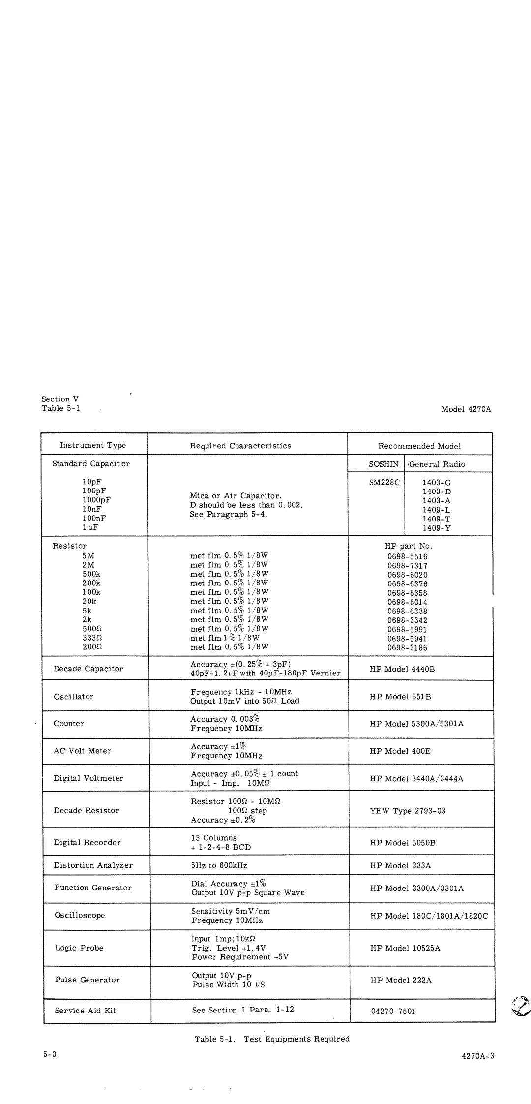 HP 4270A manual 