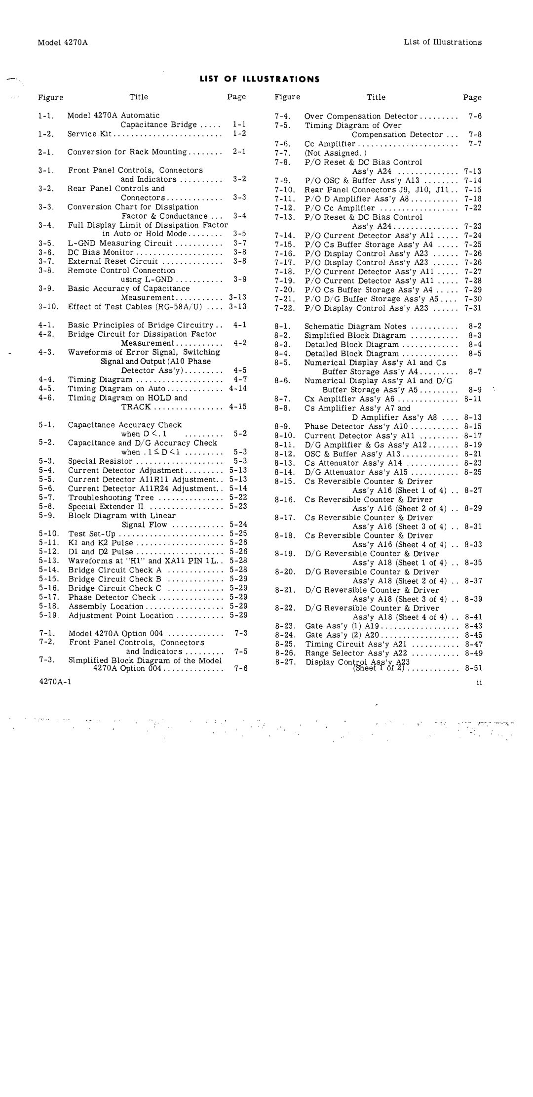 HP 4270A manual 