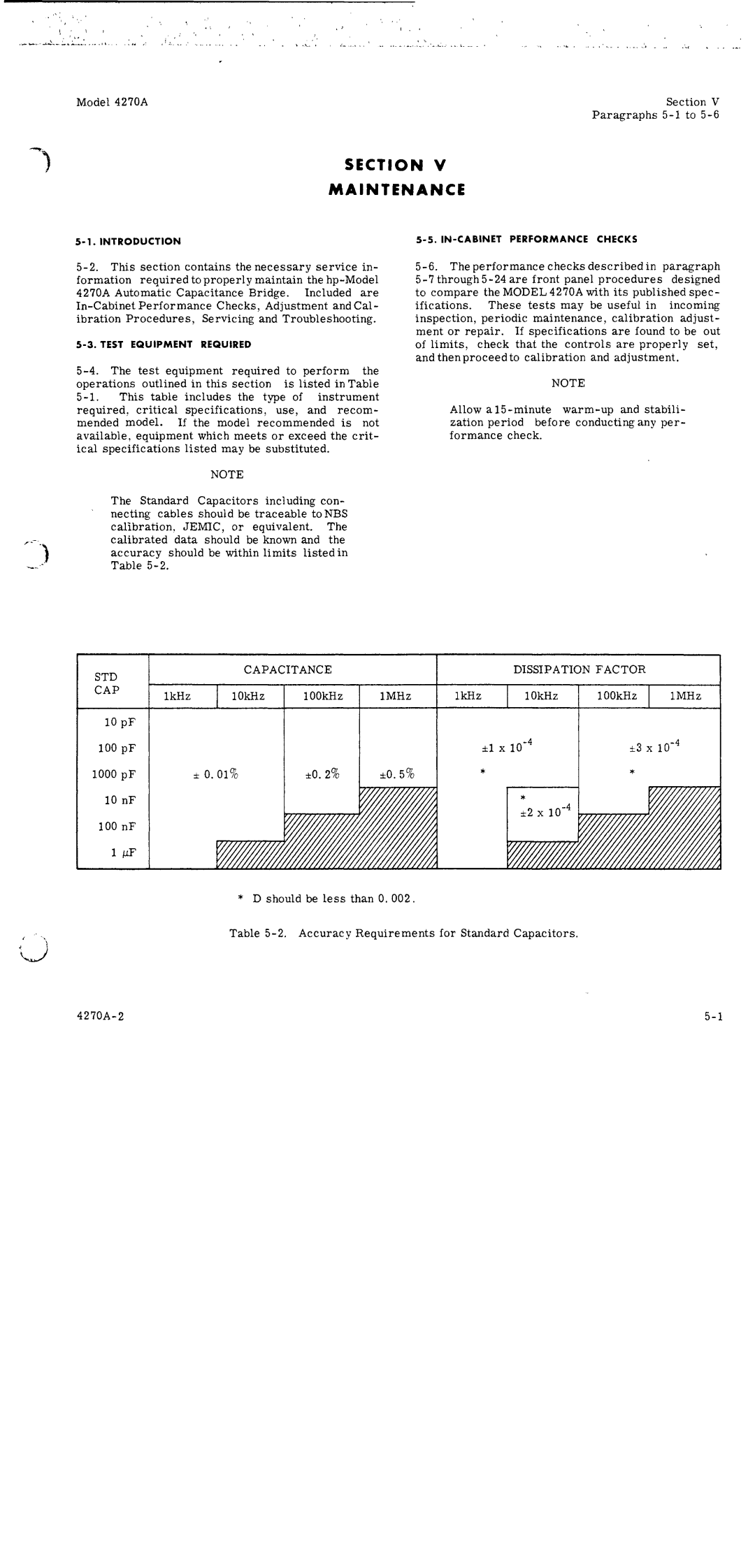 HP 4270A manual 