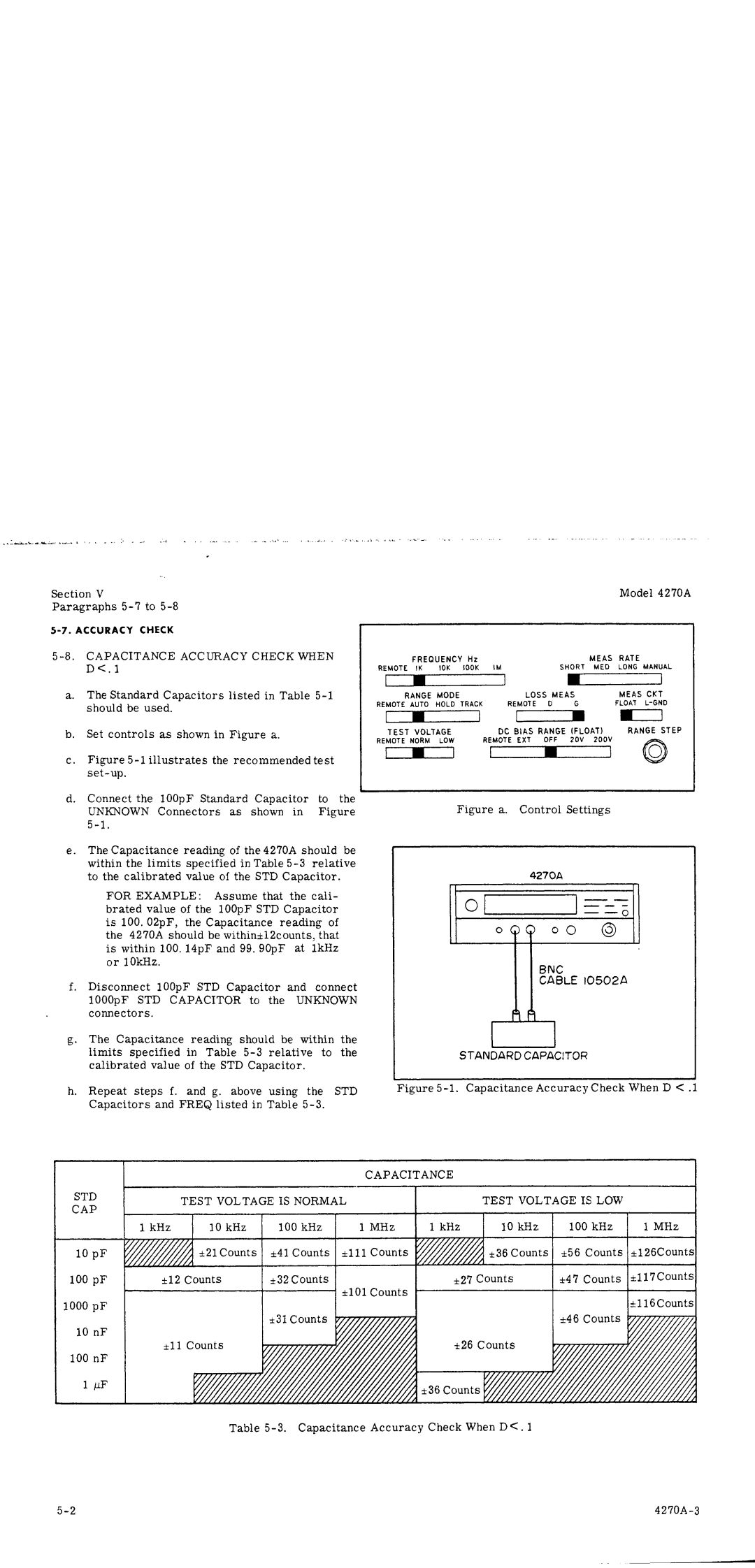 HP 4270A manual 