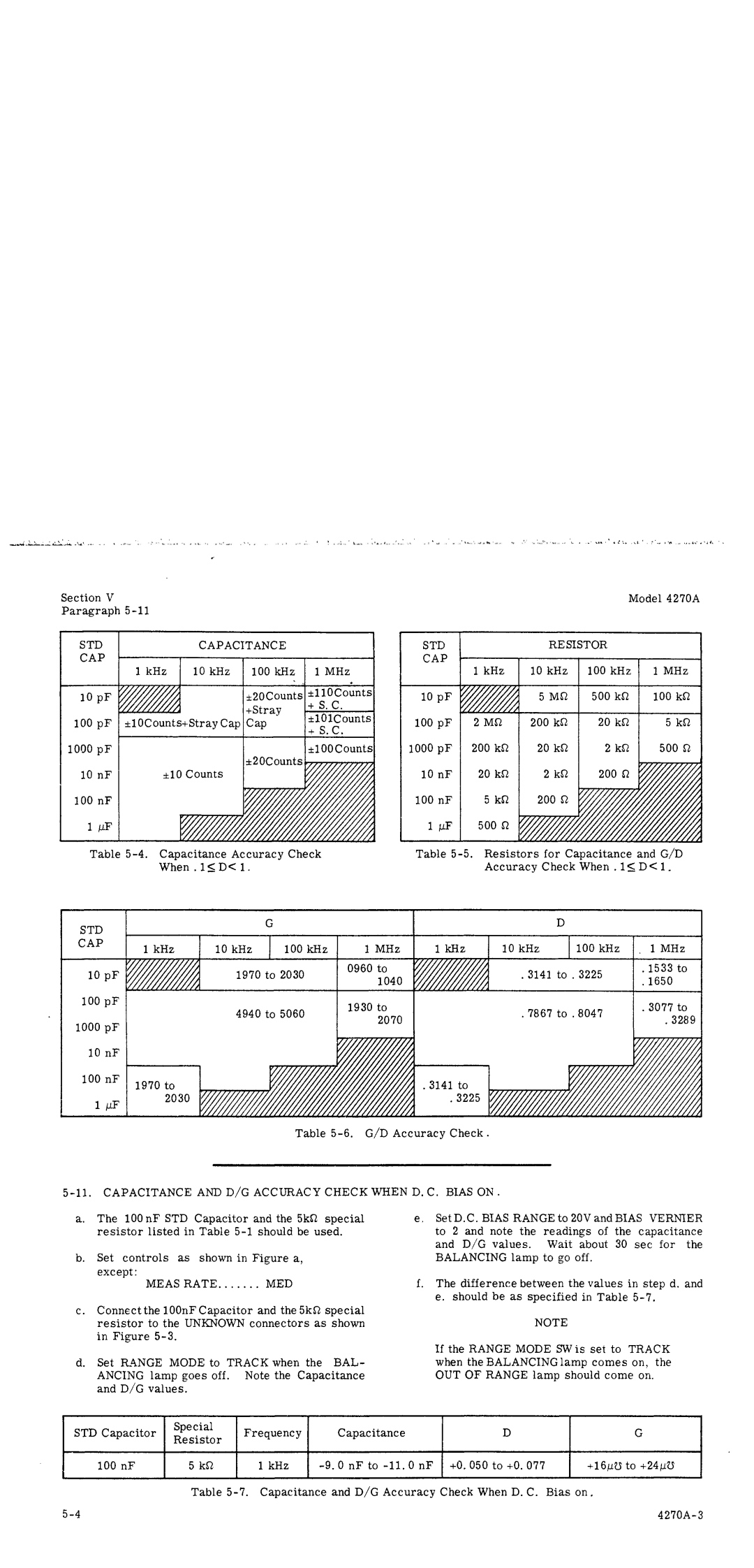 HP 4270A manual 