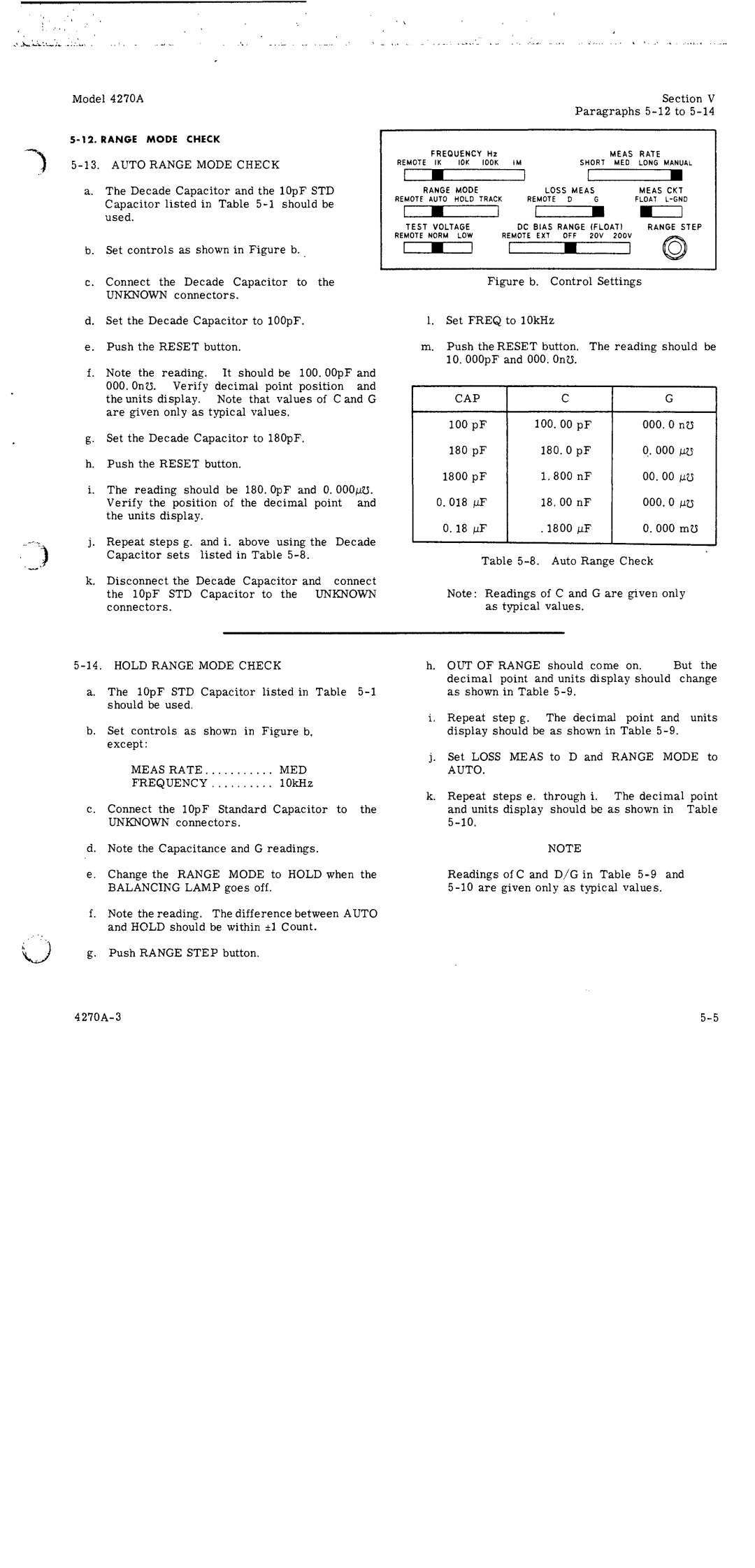 HP 4270A manual 