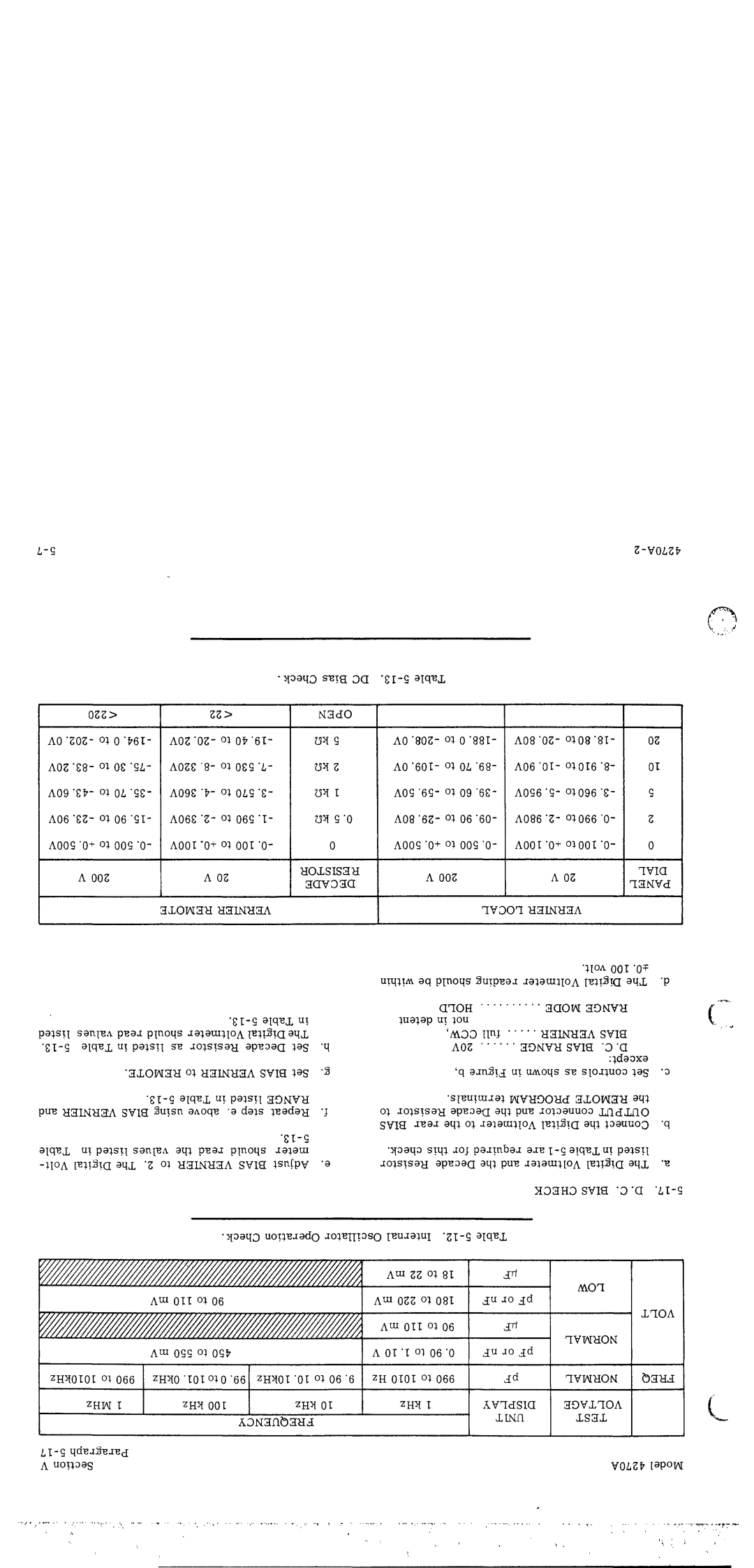 HP 4270A manual 