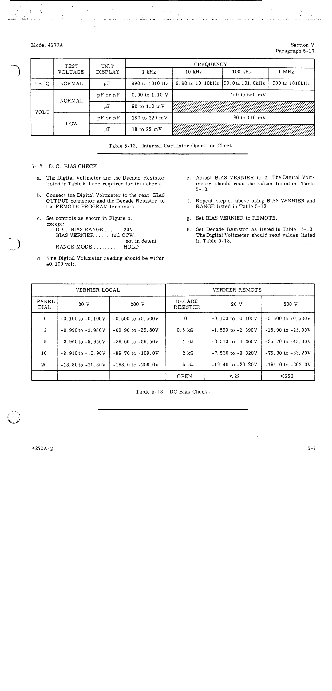 HP 4270A manual 