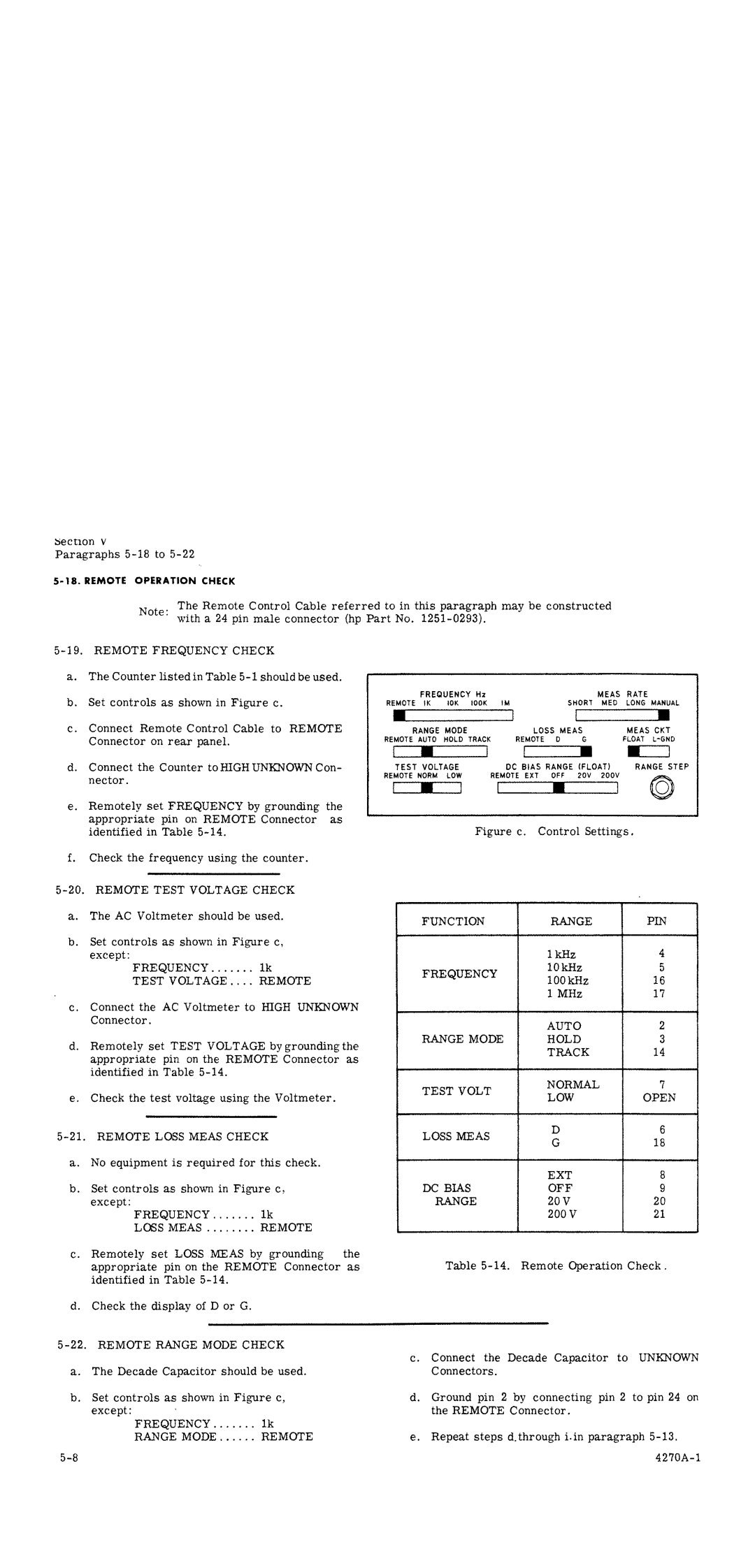 HP 4270A manual 