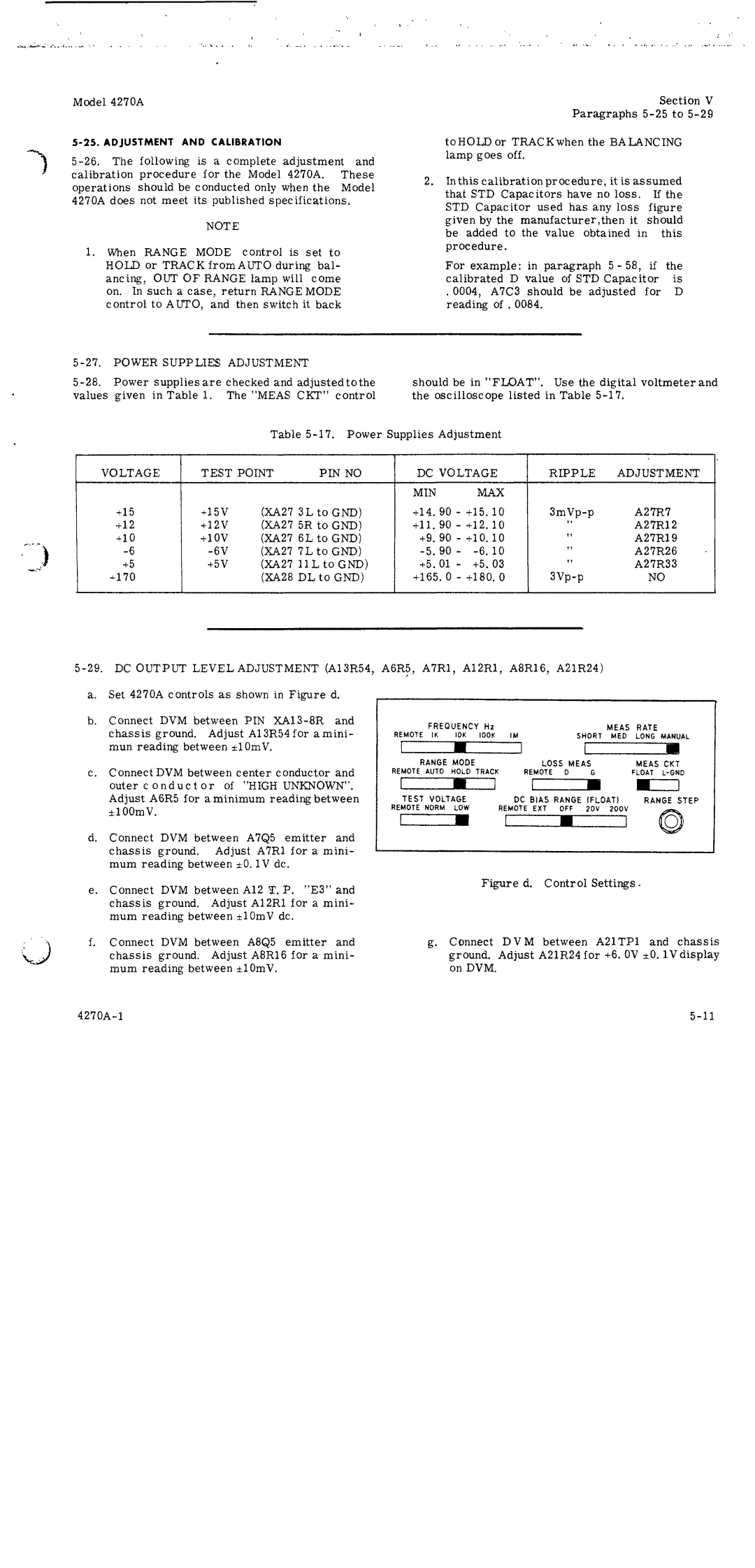 HP 4270A manual 