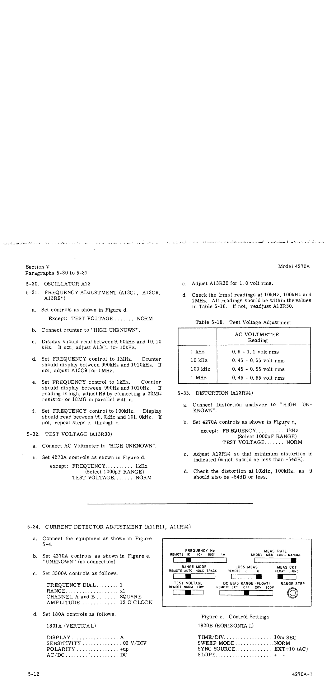 HP 4270A manual 