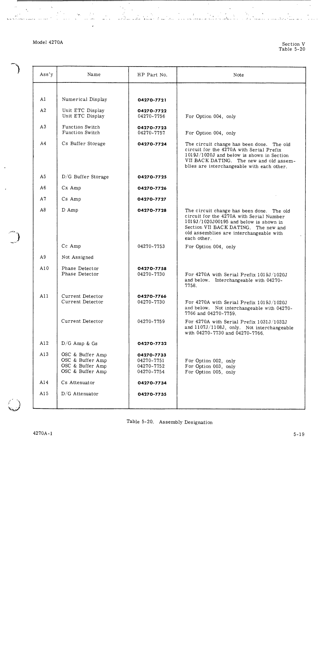 HP 4270A manual 