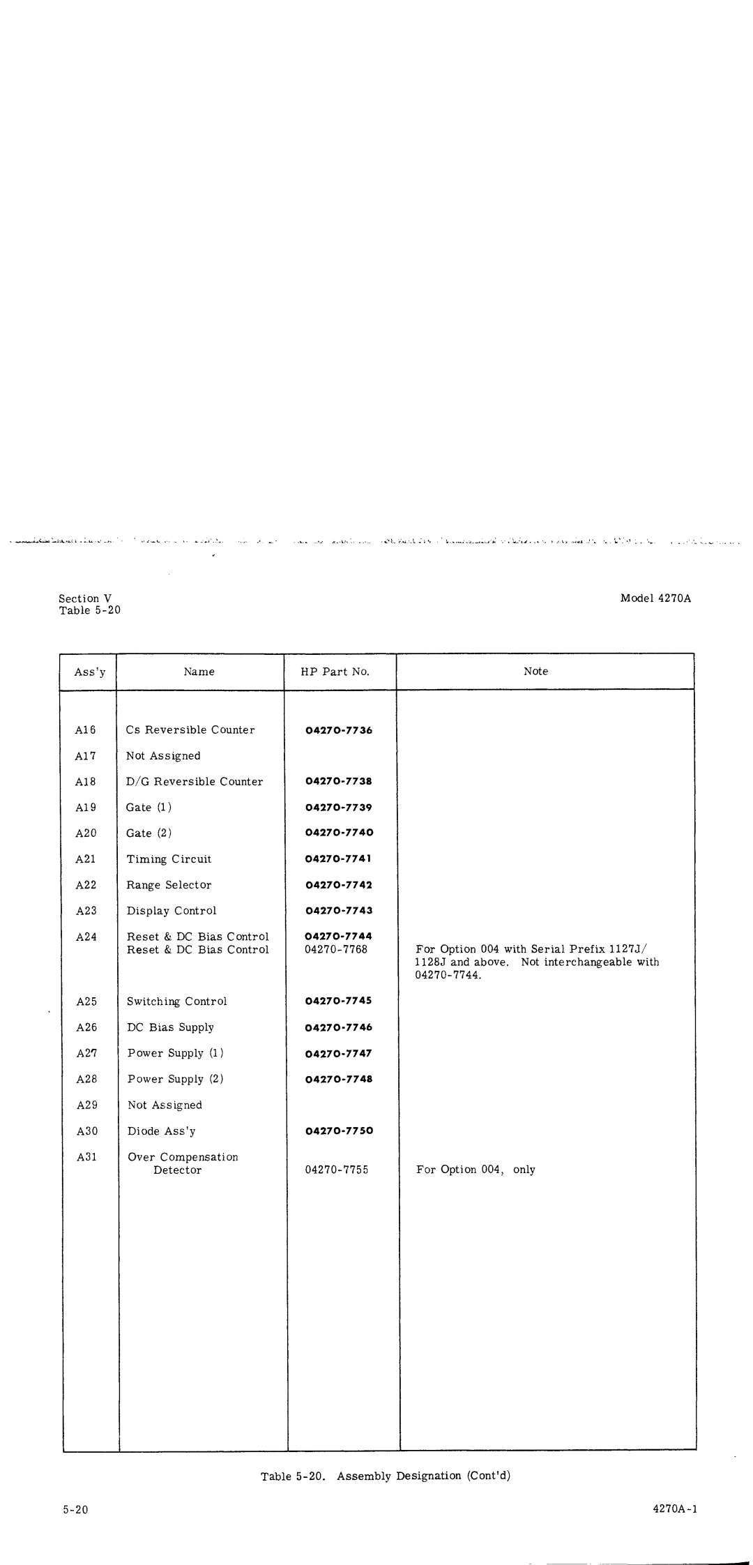 HP 4270A manual 