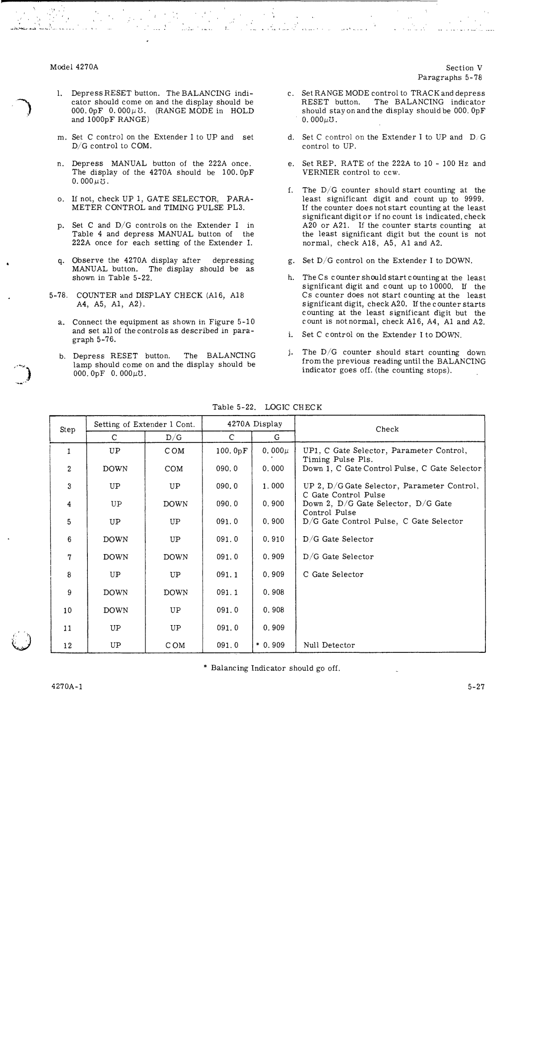 HP 4270A manual 