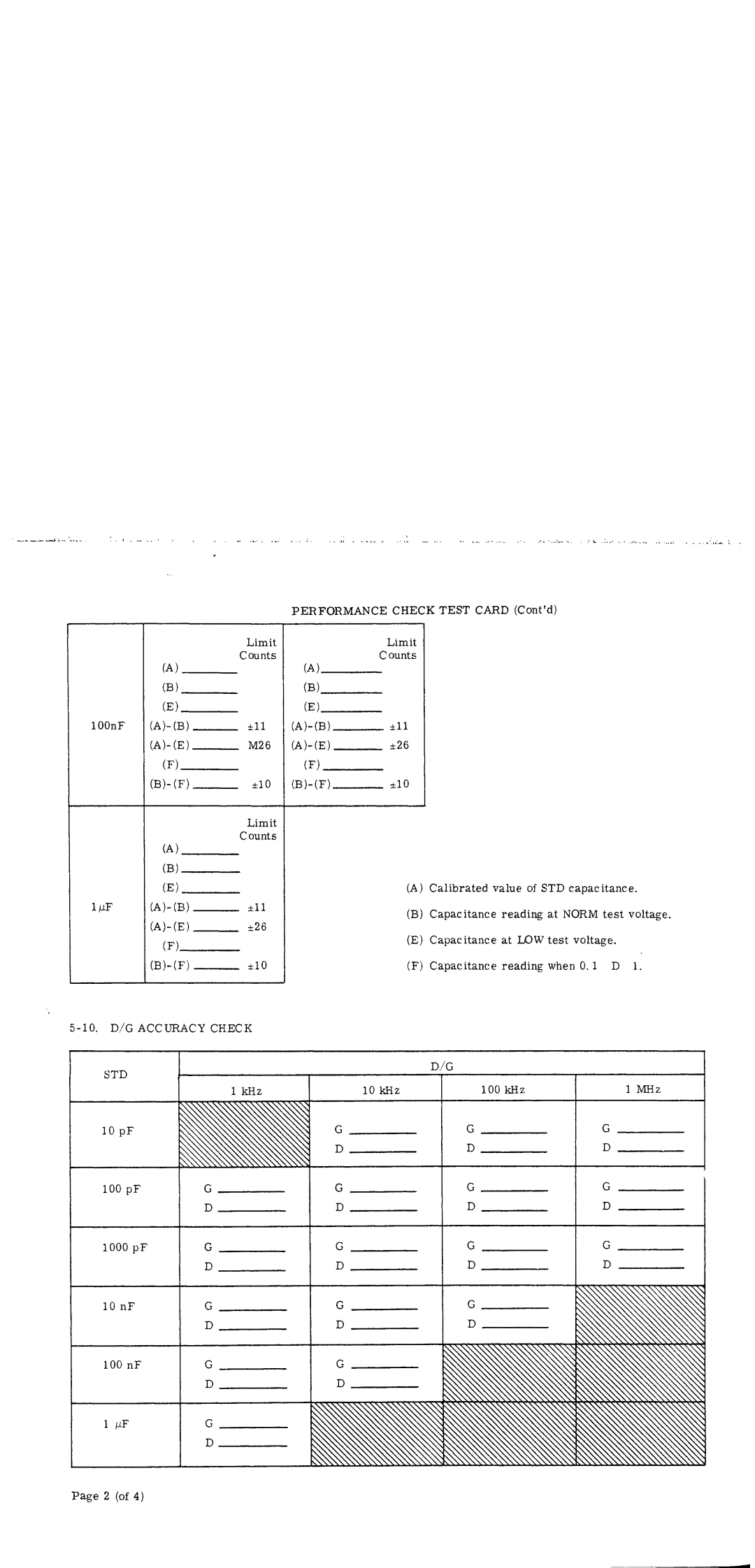 HP 4270A manual 