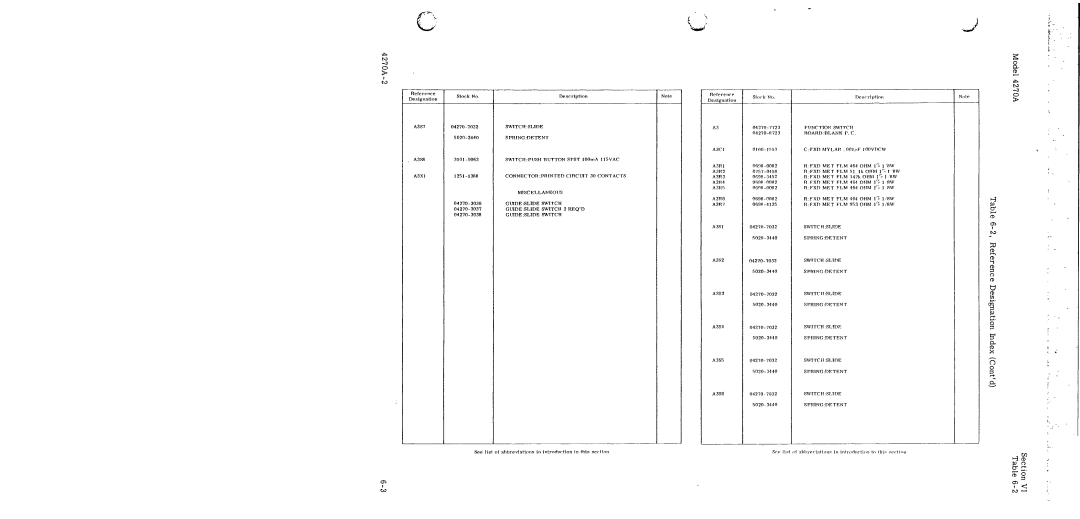 HP 4270A manual 