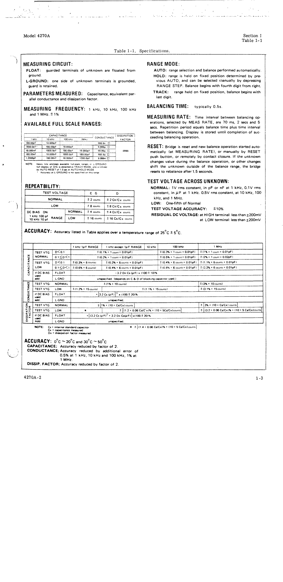 HP 4270A manual 