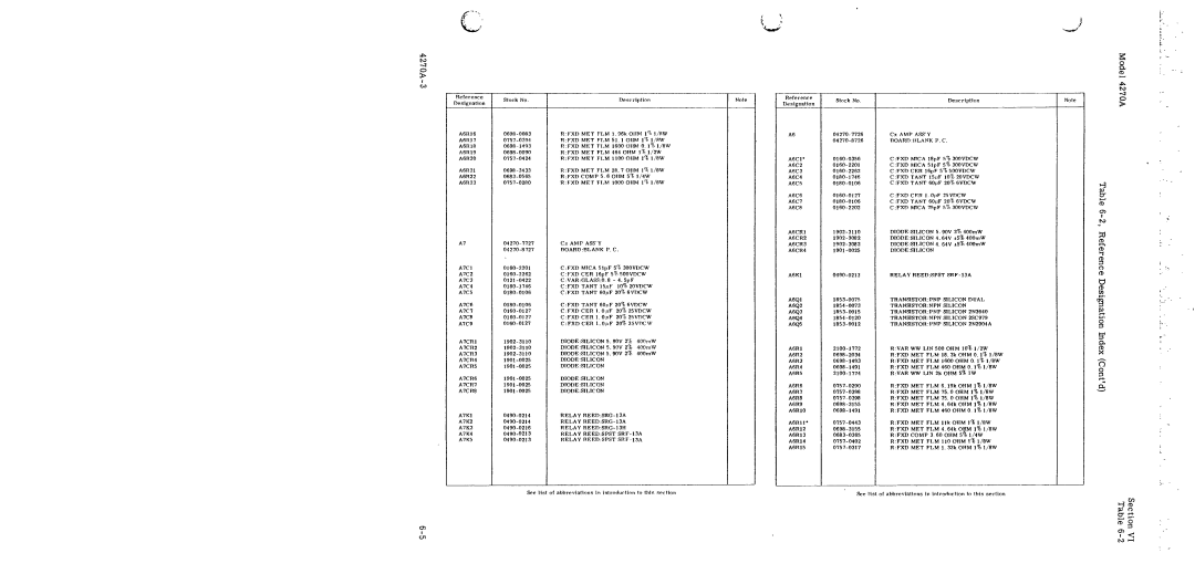 HP 4270A manual 