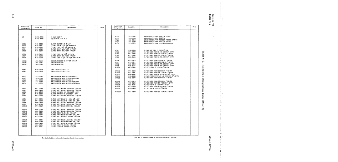 HP 4270A manual 