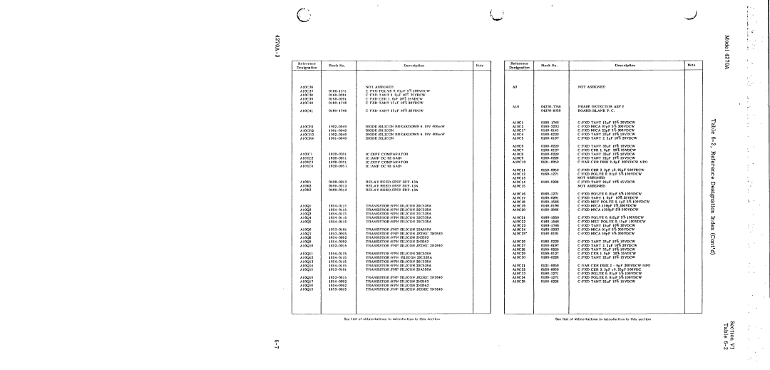 HP 4270A manual 