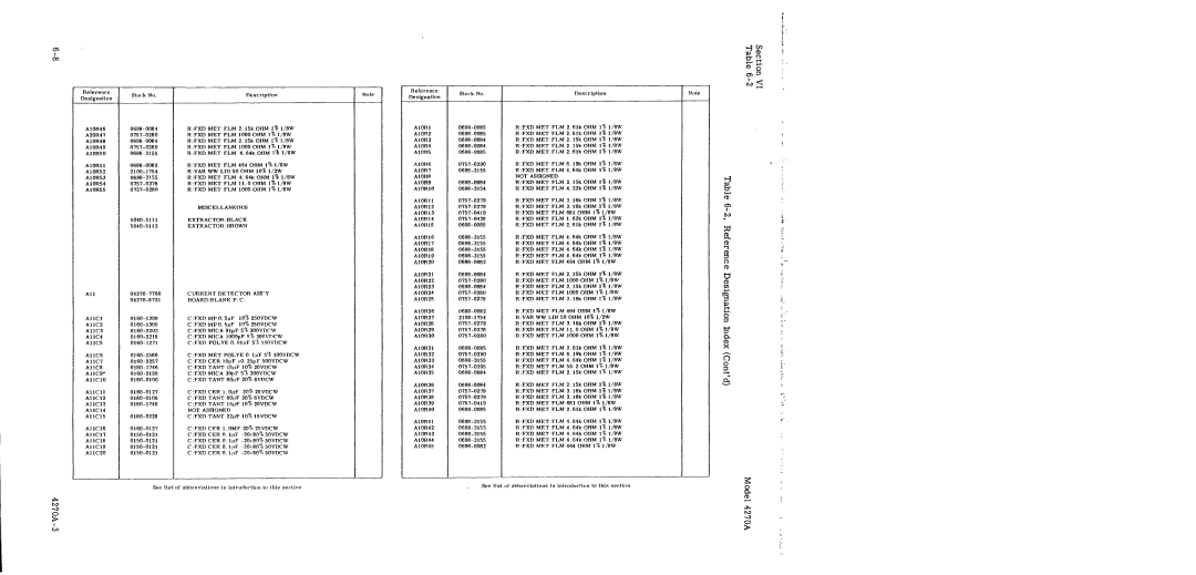 HP 4270A manual 